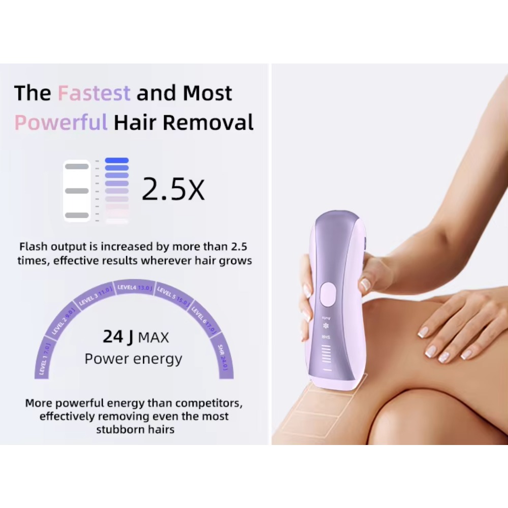 At-Home Permanent Hair Removal - Home Ipl Hair Removal Sapphire Cooling recension och pris
