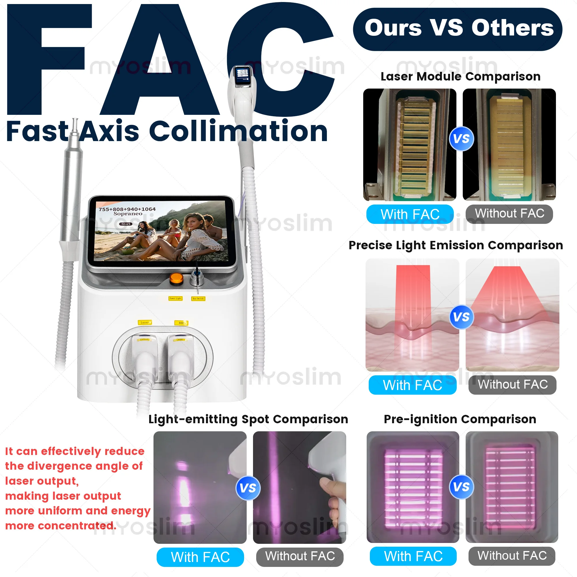 Professional 2IN1 Diode Laser  - Nd Yag Laser Tattoo Removal Machine recension och pris