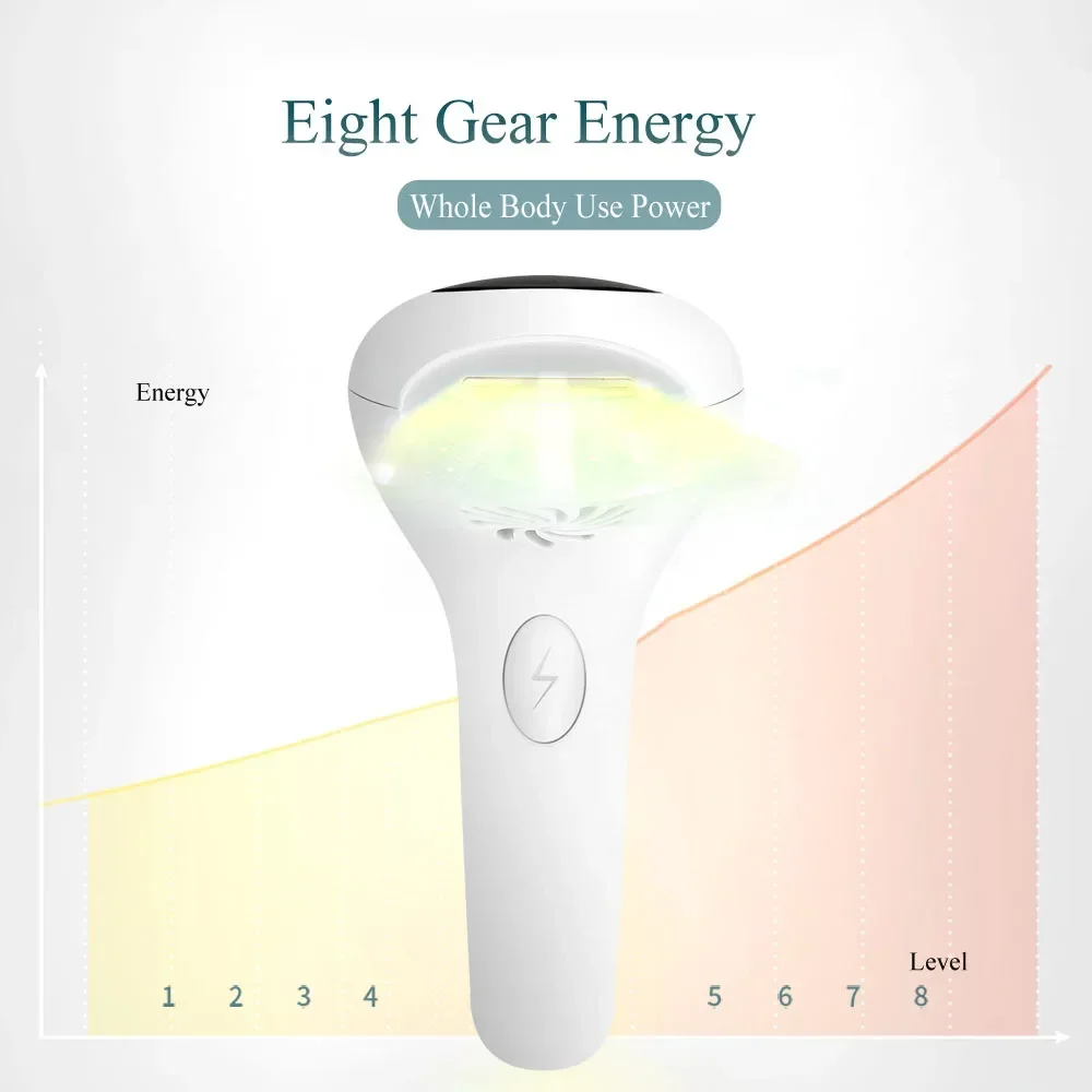 900000 Flashes Laser Epilator  - Ipl Hair Removal Handset Permanent recension och pris