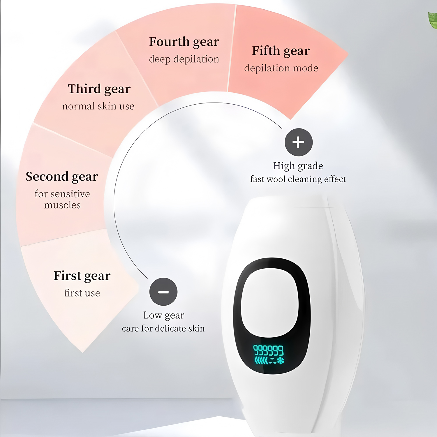 Digital Display IPL 500,000 Fl - Opt Ipl Laser Hair Removal Machine recension och pris