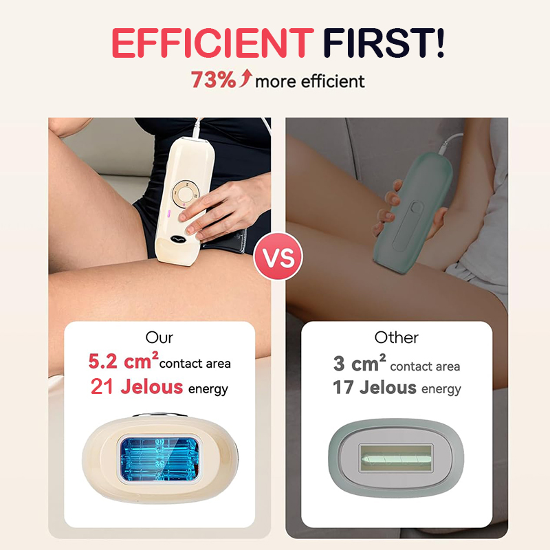 21J Laser Hair Removal Fast Fl - Opt Ipl Laser Hair Removal Machine recension och pris