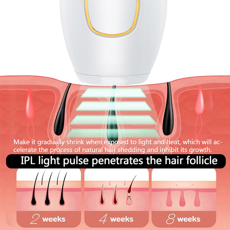 Professional Permanent Laser D - Ipl Hair Removal Handset Permanent recension och pris