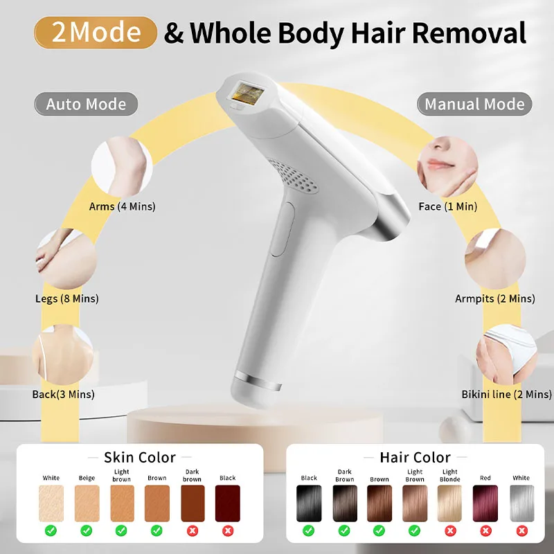 FOR T001 48W Laser Hair Remova - Ipl Hair Removal Handset Permanent recension och pris
