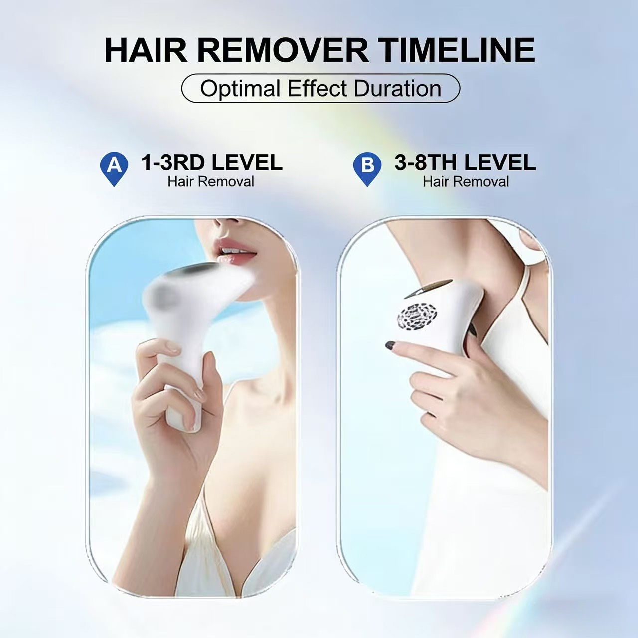 Professional Permanent Laser D - Ipl Hair Removal Handset Permanent recension och pris