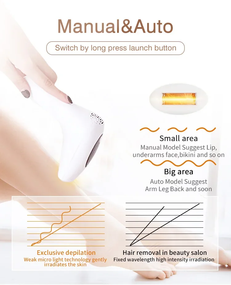 10 Beauty Care IPL Hair Remova - Ipl Hair Removal Handset Permanent recension och pris