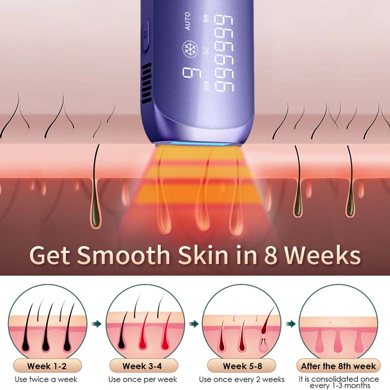 Mini Ice Cooling IPL Hair Remo - Ipl Hair Removal Handset Permanent recension och pris