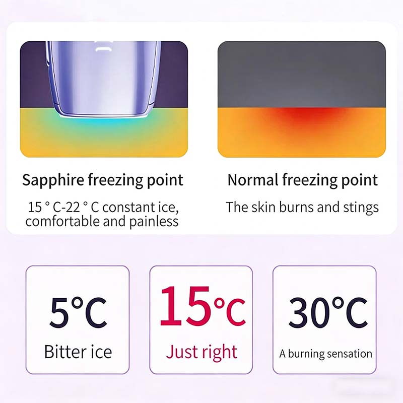 Painless Home IPL Hair Removal - Home Ipl Hair Removal Sapphire Cooling recension och pris