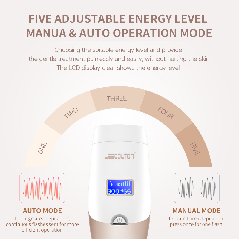 Lescolton 2in1 IPL Epilator Ha - Ipl Hair Removal Handset Permanent recension och pris